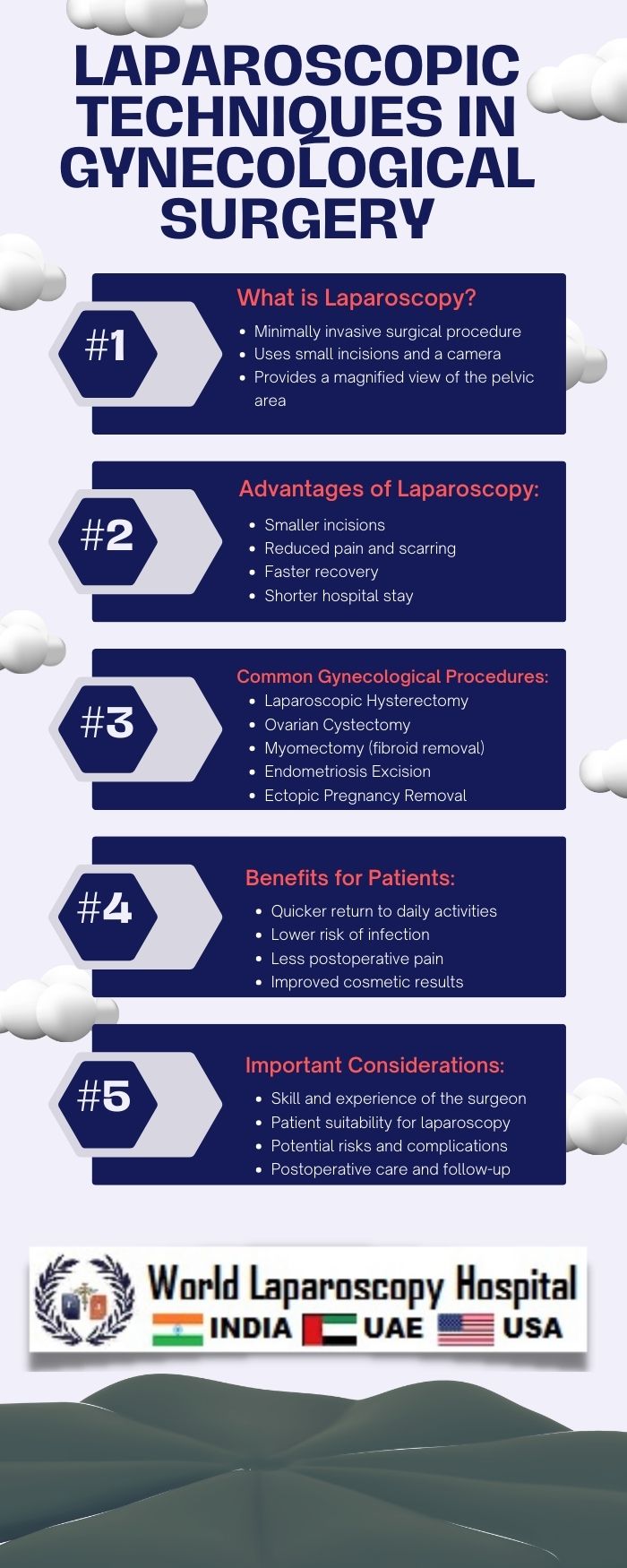 Laparoscopic Techniques in Gynecological Surgery