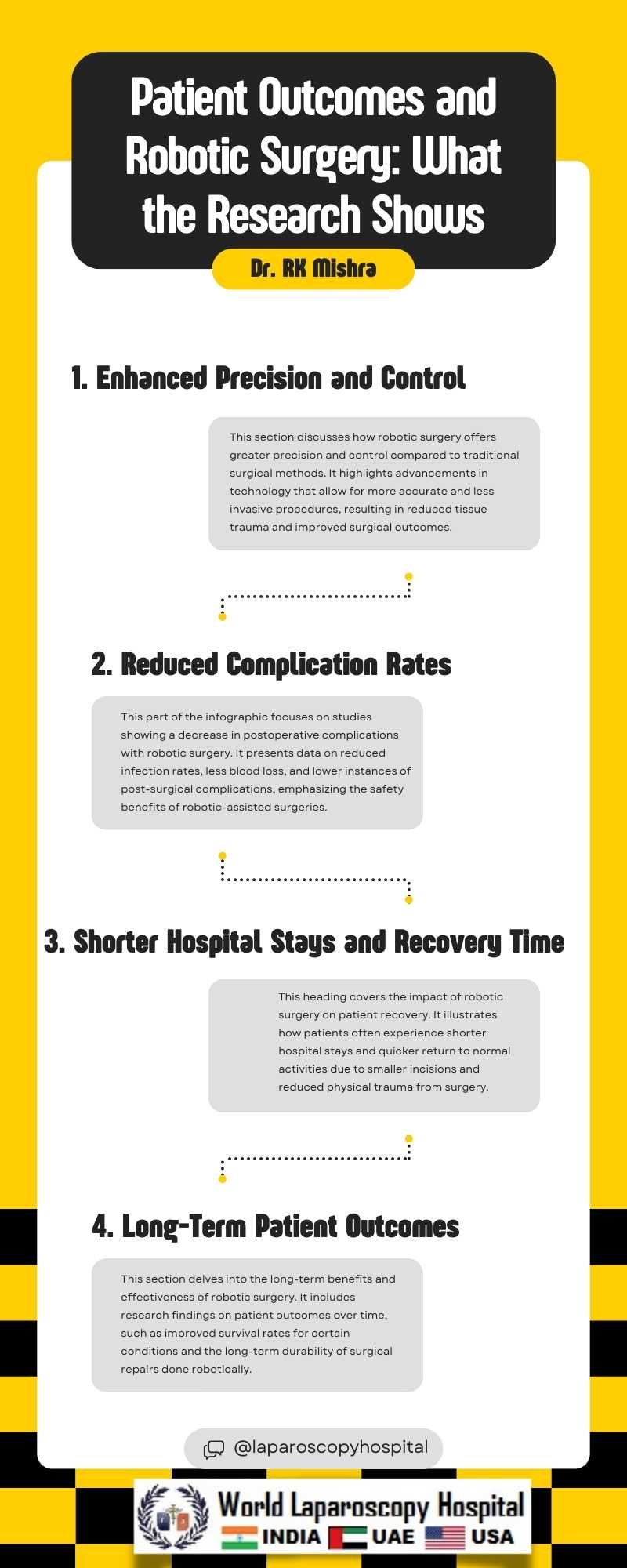 Patient Outcomes and Robotic Surgery: What the Research Shows