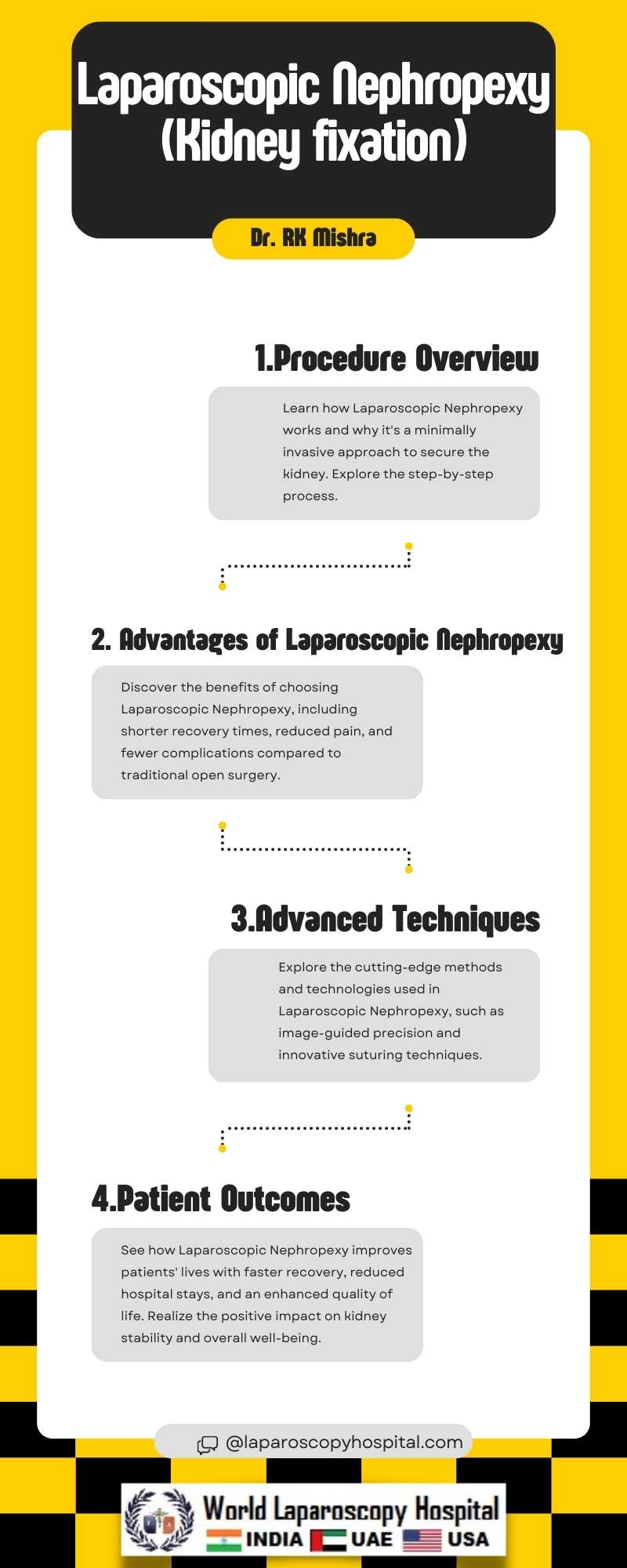 Kidney Stability Redefined: Advancements in Laparoscopic Nephropexy