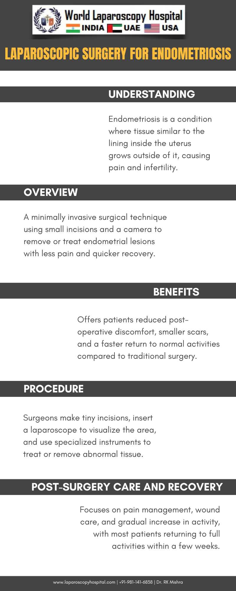 Laparoscopic Surgery for Endometriosis: Techniques and Outcomes