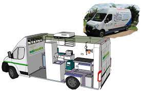 mobile surgical van